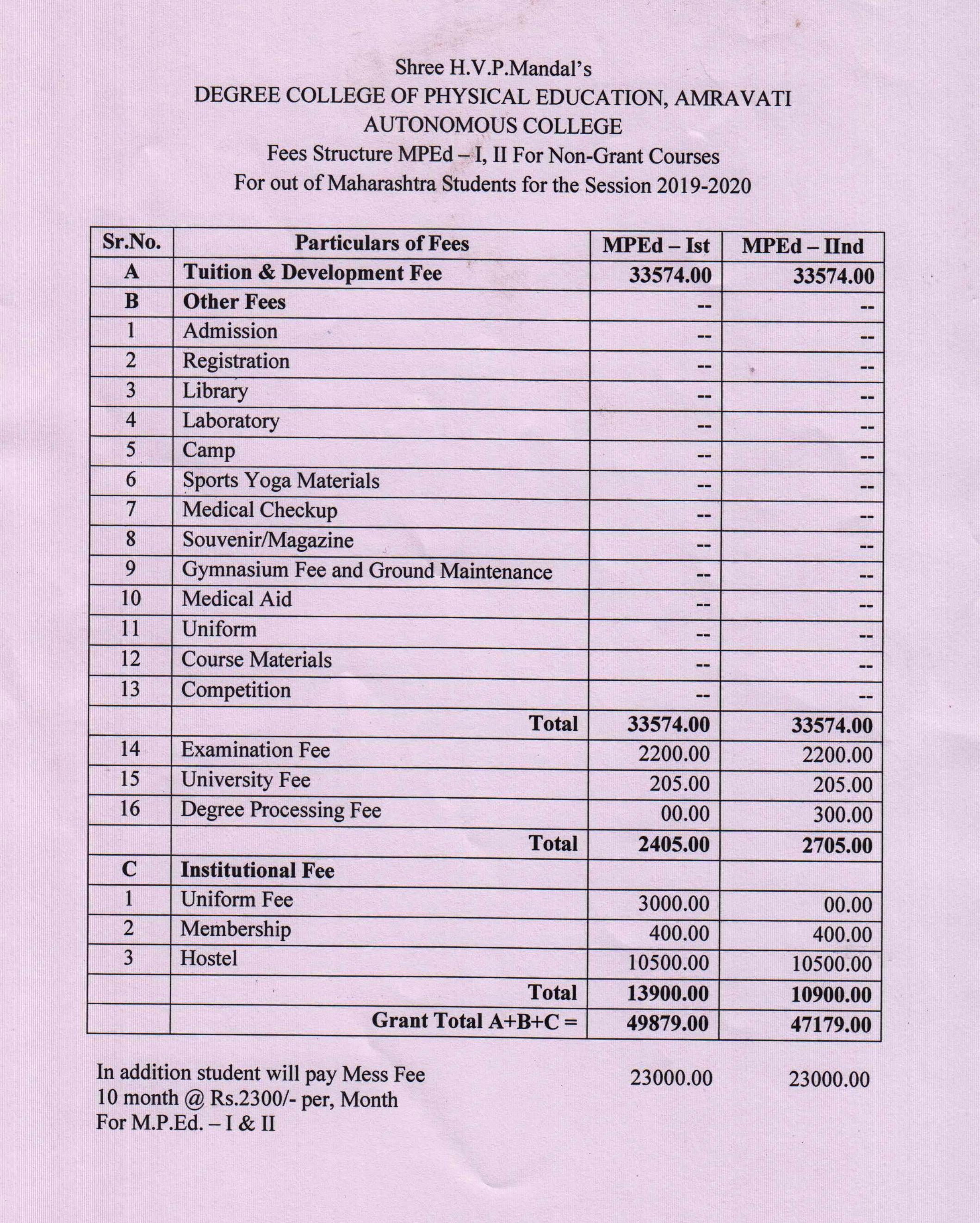 Degree College of Physical Education